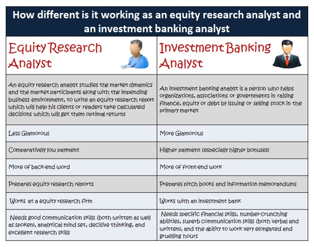 Equity Research Template