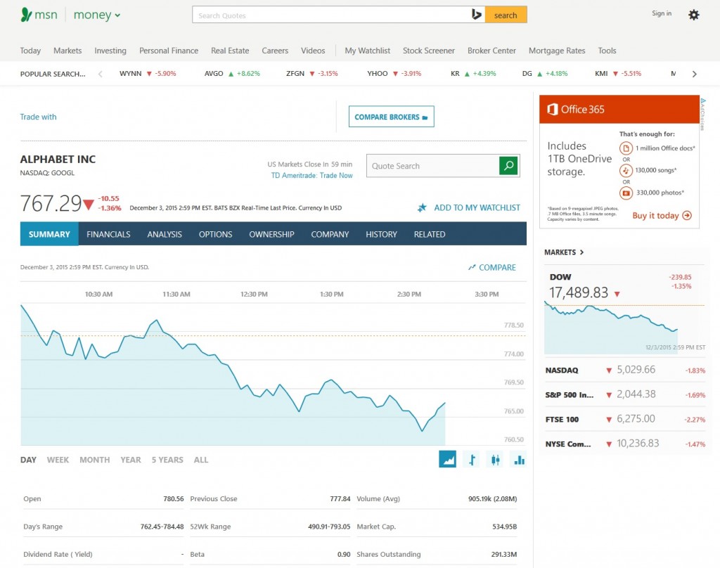 msn stock market information sources