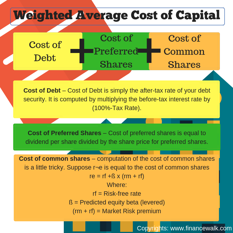 Equity Research Interview Questions The Best Guide In 2020 Equity Research Interview Questions The Best Guide In 2020
